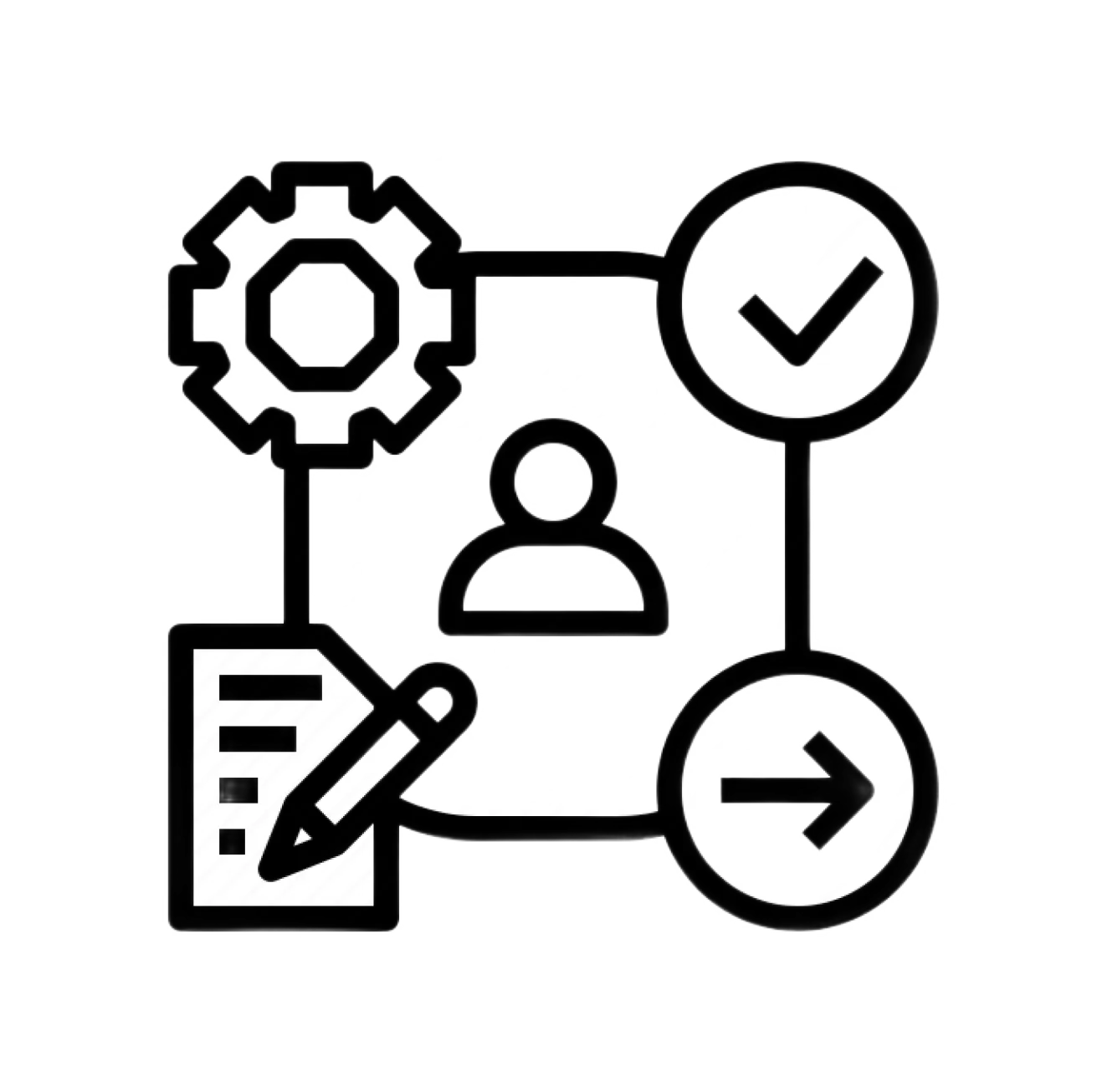 Условия производства и сроки изготовления